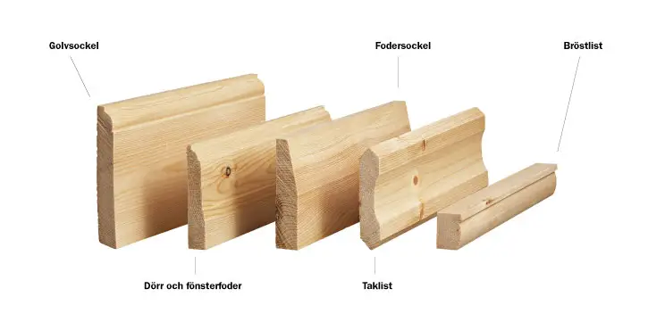 Fodersockel 1900-tal, per styck - Bild 2